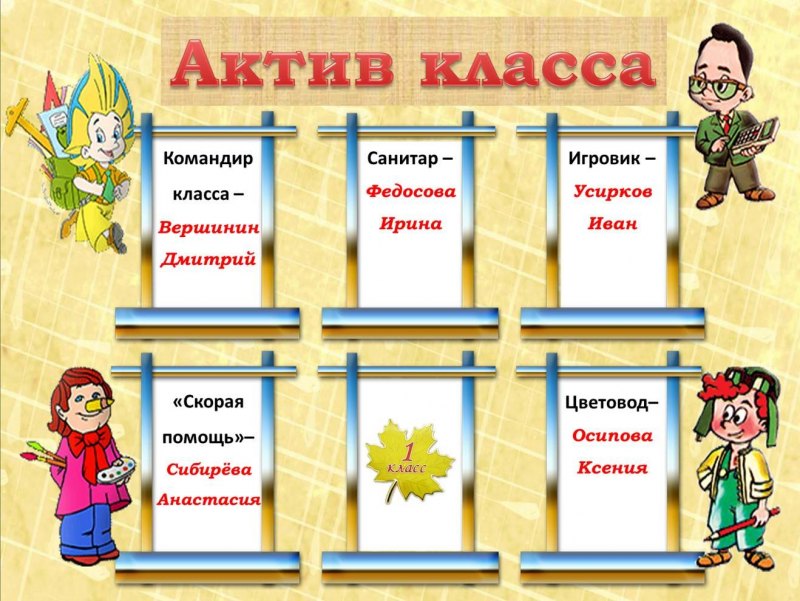 Актив класса