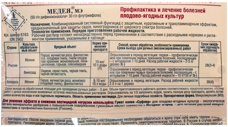 Капли росы на шерсти животных
