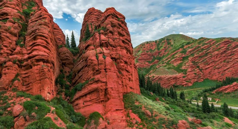 Каньоны Иссык Куль