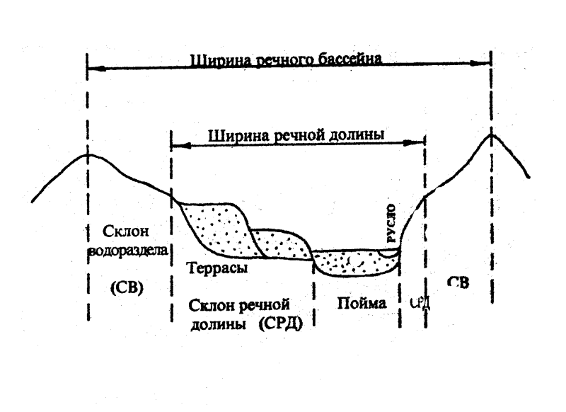 Национальный парк от-сюр в Люксембурге