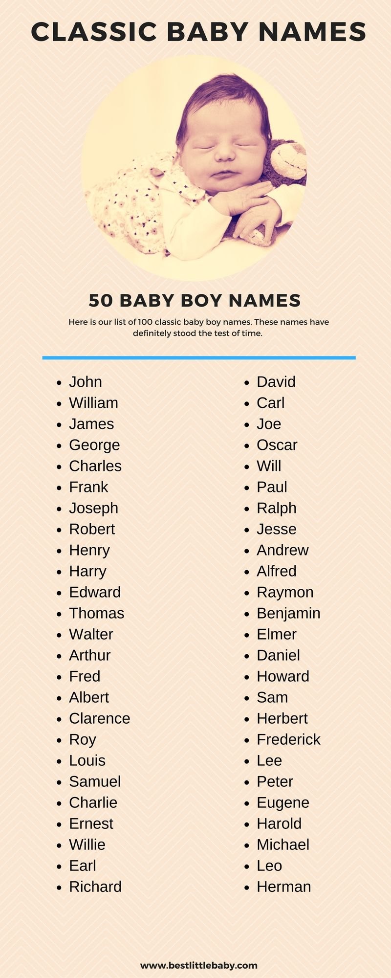 Современные имена для девочек. Красивые имена для мальчиков. Самые красивые имена для мальчиков. Красивые имена для мальчиков современные. Интересные имена для мальчиков.