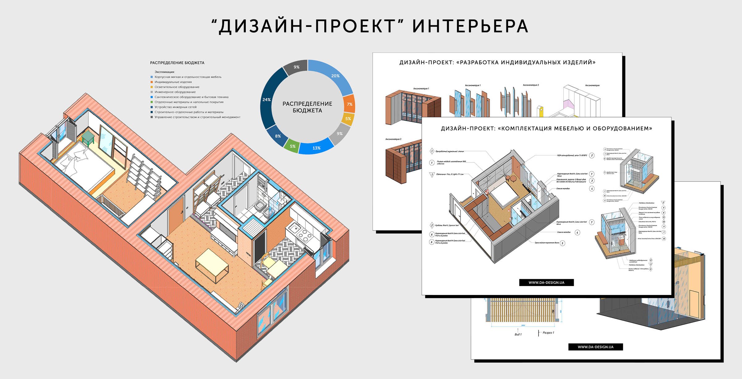 Разработка колористического решения дизайнерского проекта