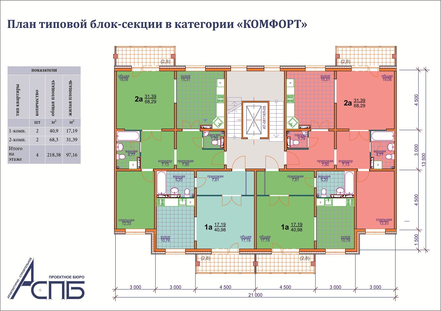 Типовые проекты многоквартирных домов