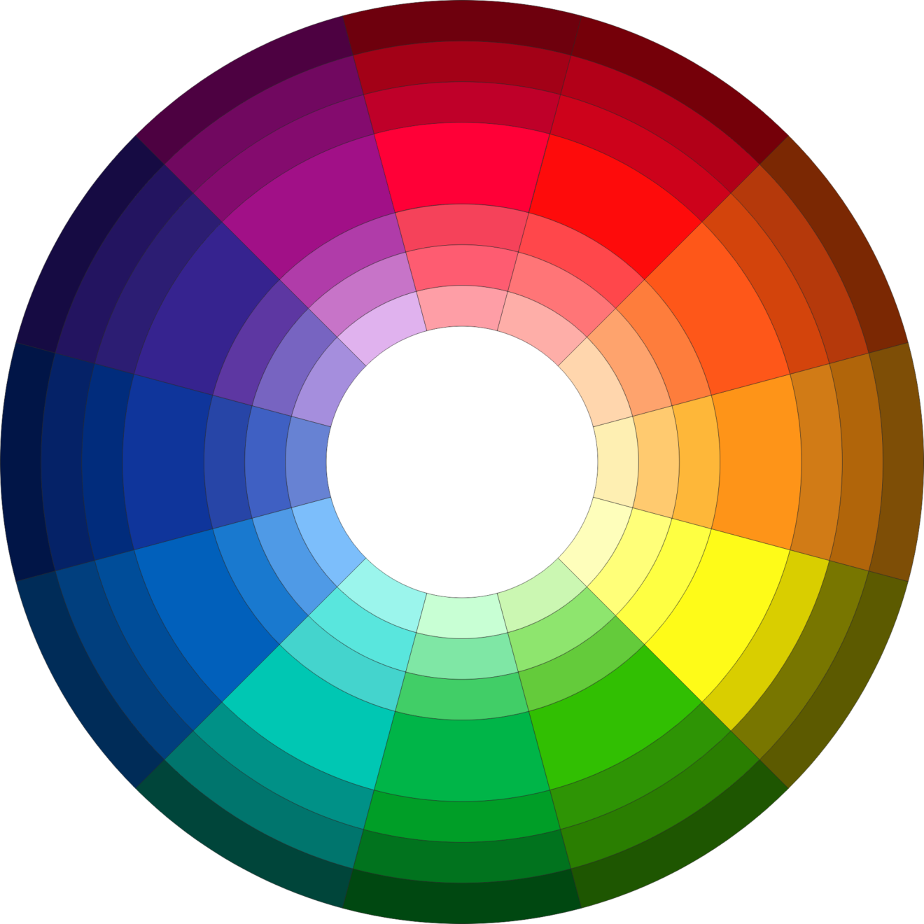Круг Йоханнеса Иттена. Круг Иттена RGB. Гамма цветов. Цветовой круг Иттена. Without color