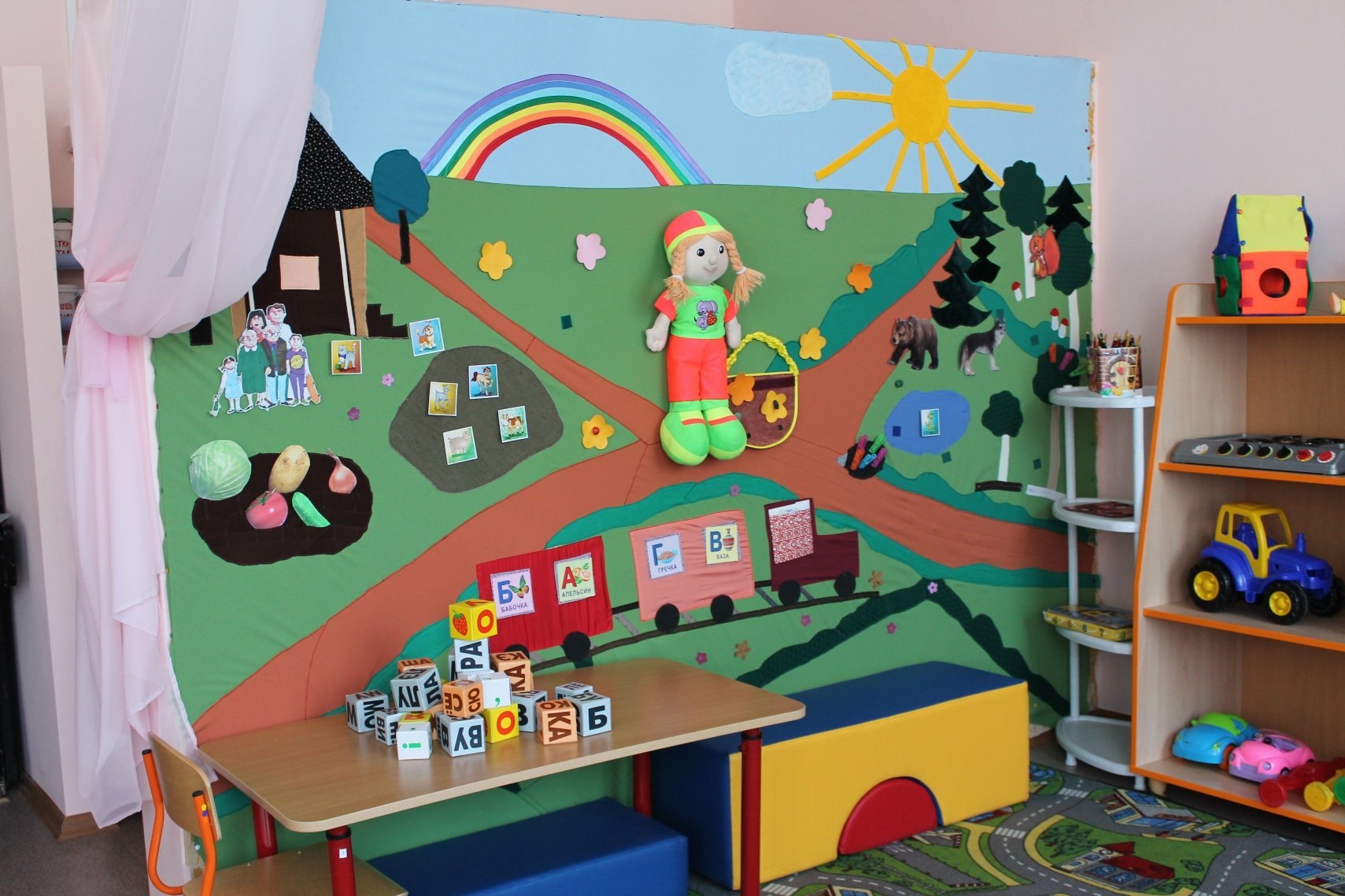 Зоны предметно развивающей среды. Развивающая стена в детском саду. Игровые зоны для детей в детском саду. Игровой уголок в детском саду. Уголки в детском саду.