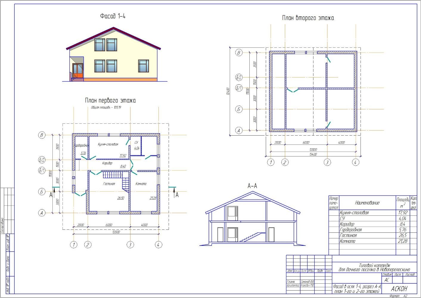 Autocad схема одноэтажного дома