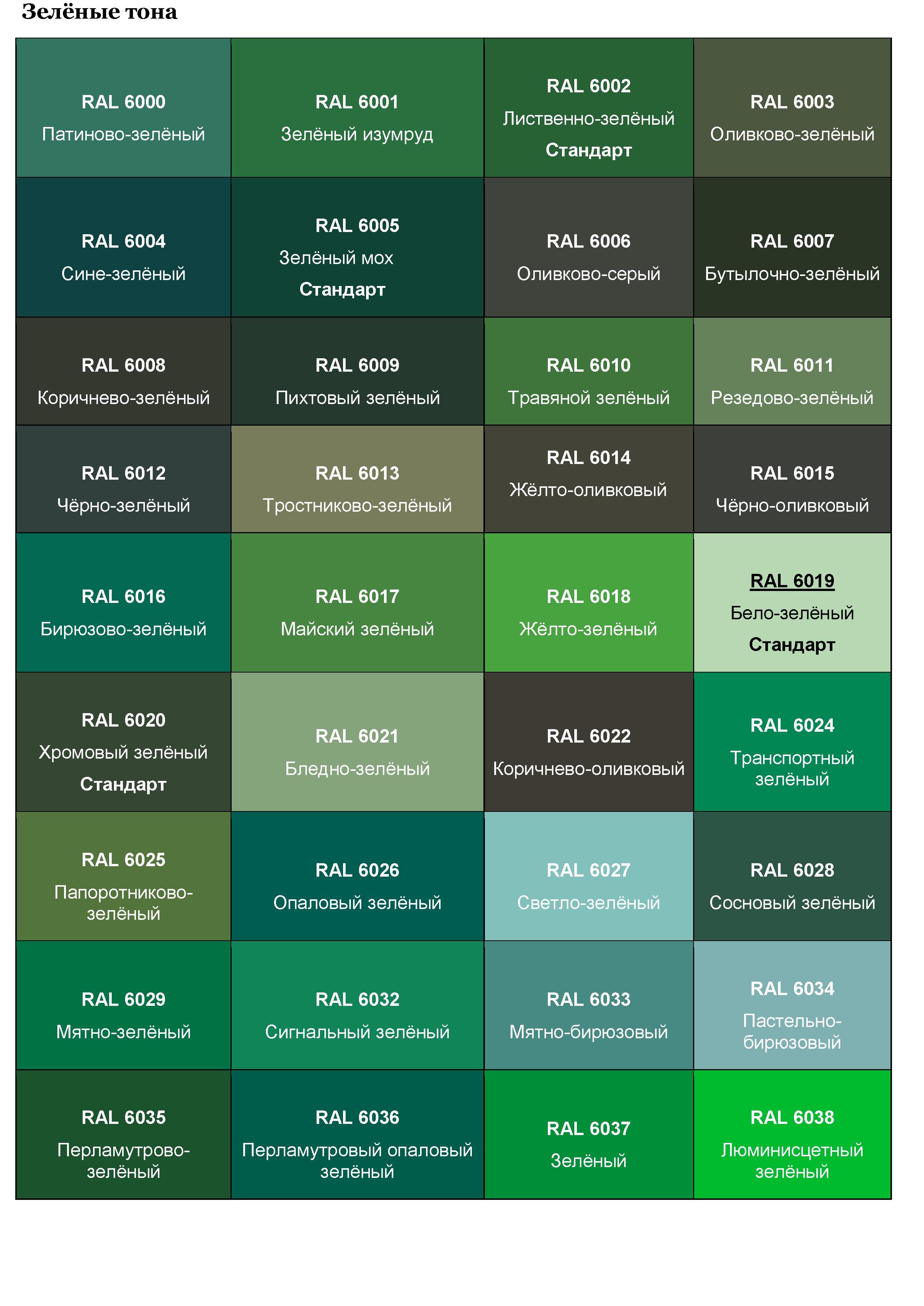 Разновидность цвета. RAL 6003 зелёная олива профнастил. Таблица RAL 6005. RAL 6003 зеленый изумруд. Рал краска темно зеленый.