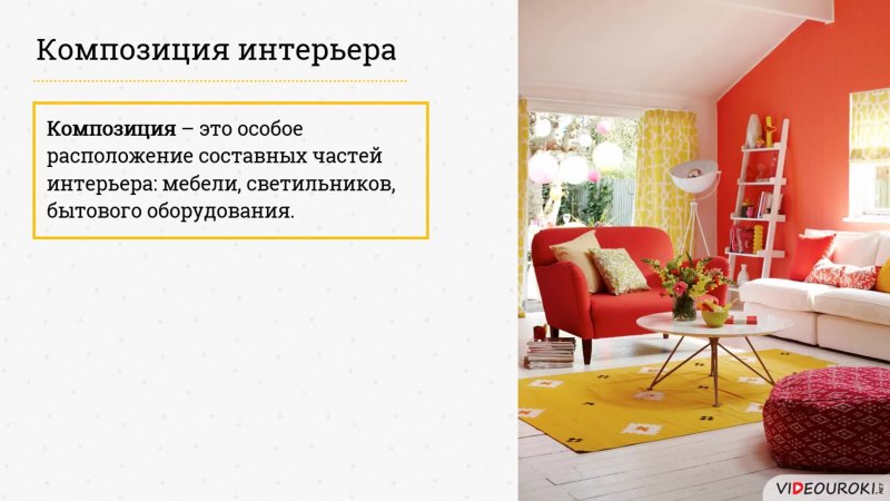 Экология помещений