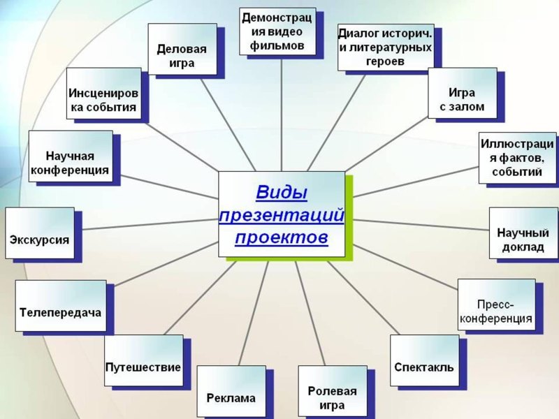 Экологические домики