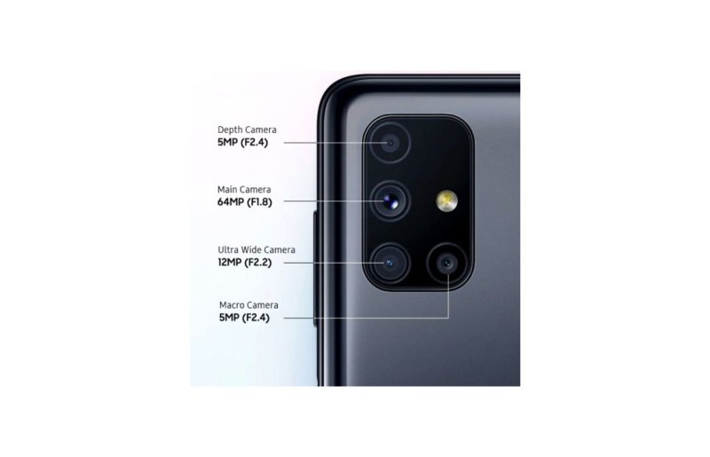Обои для Samsung Galaxy a30