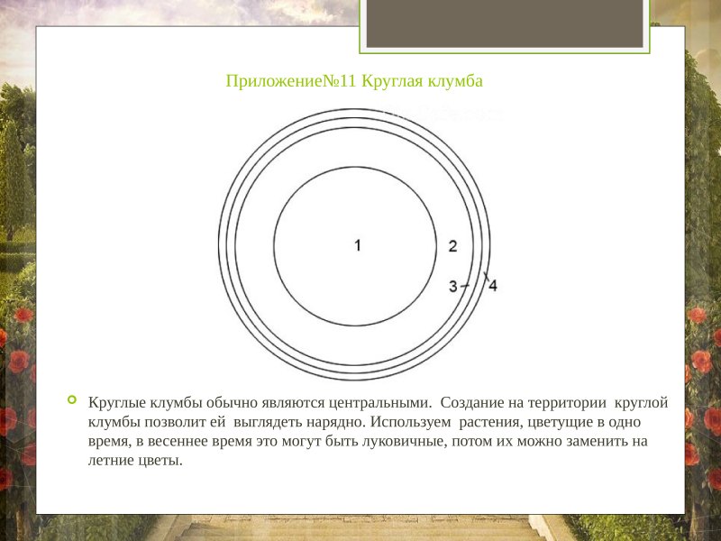 Пластиковый бордюр Геопластборд