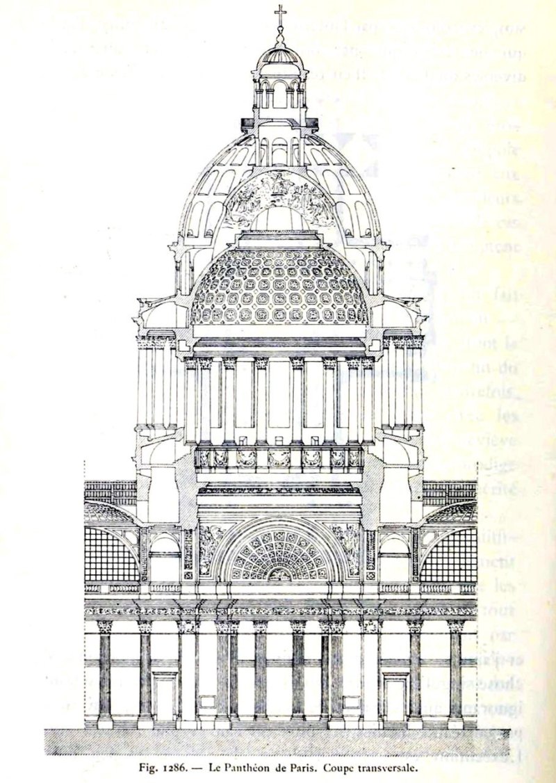 Классицизм в архитектуре рисунок