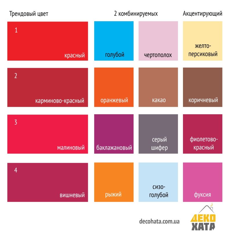 Палитра цветов