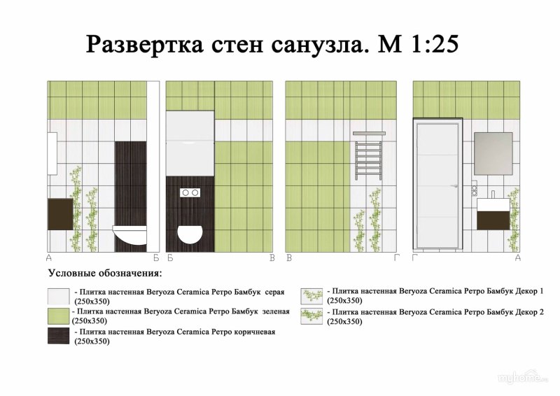Развертка санузла чертеж
