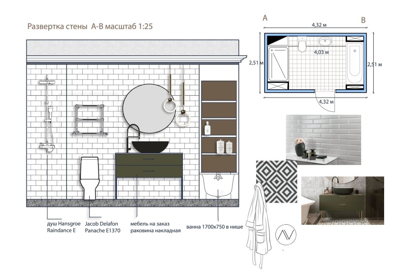 Развертка санузла в AUTOCAD