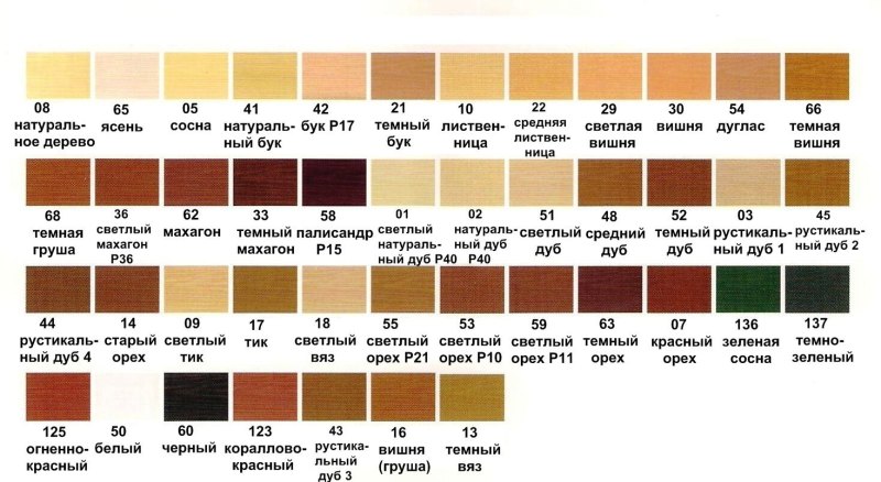 Цветовая палитра ламината