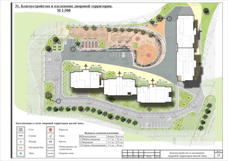 Схема двора. План благоустройства территории. План благоустройства и озеленения. Проект благоустройства и озеленения территории. Генплан благоустройство территории.