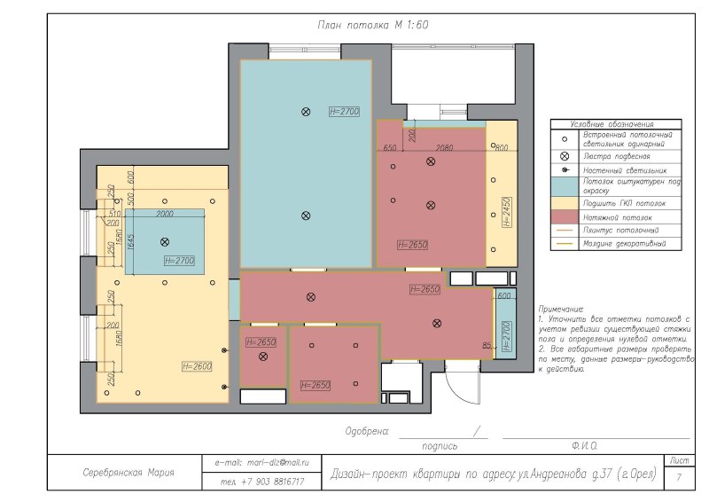 План потолков дизайн проект