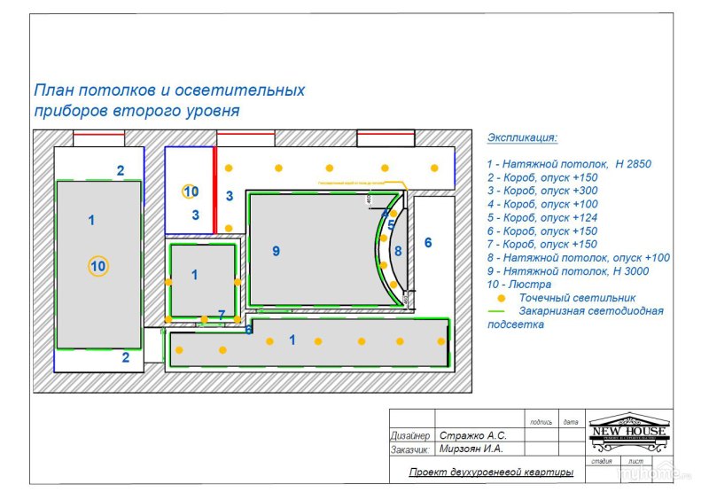 План потолка с подсветкой
