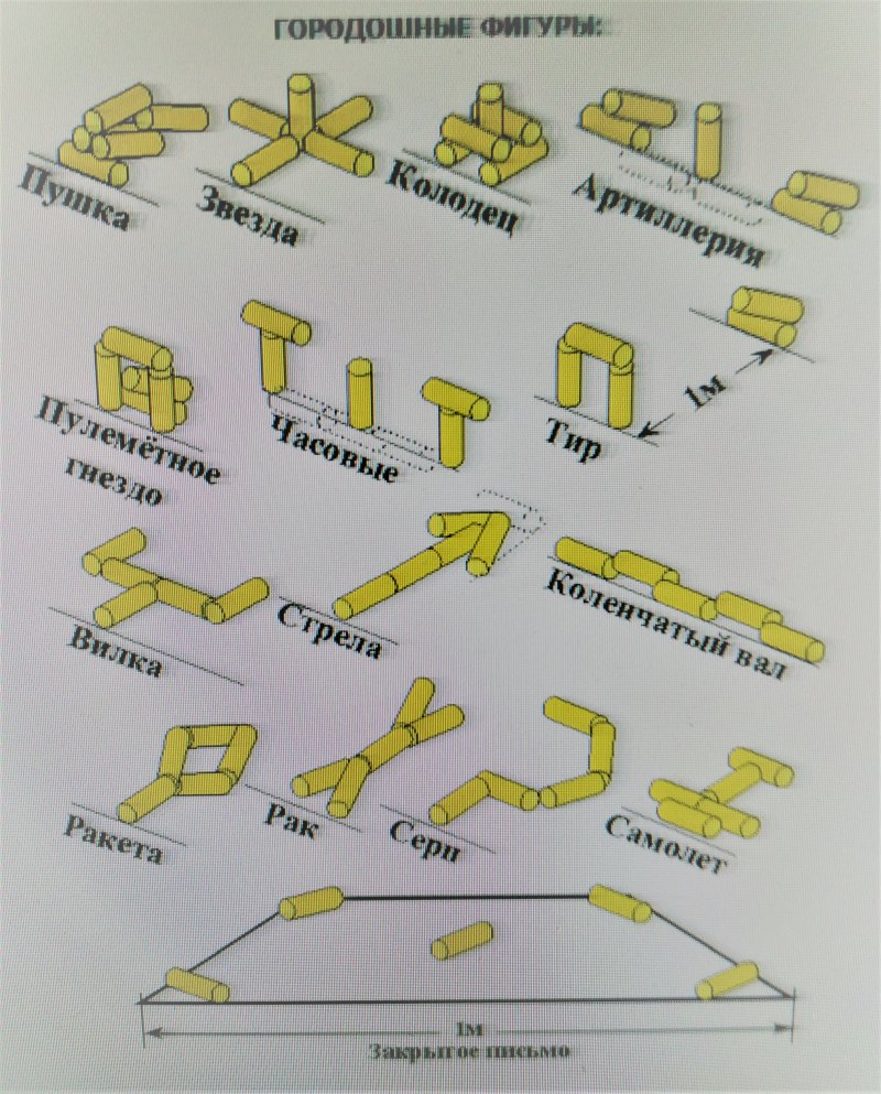 Городки своими руками - фото и картинки abrakadabra.fun