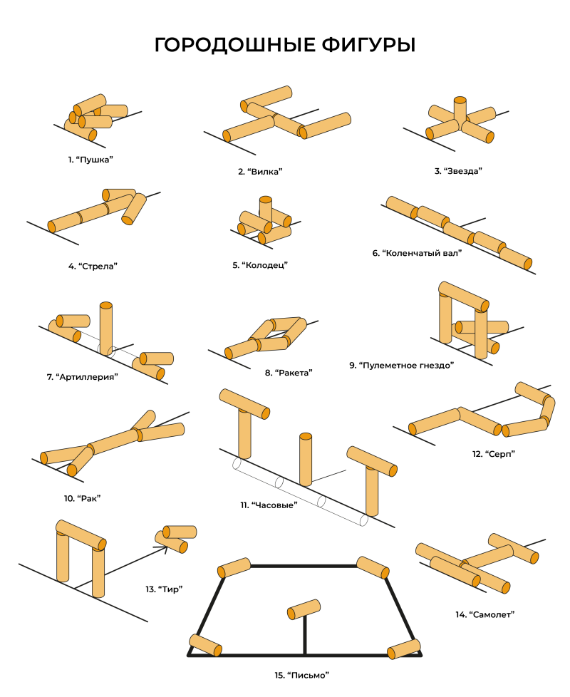 Игра городки своими руками изготовить размеры чертежи фото