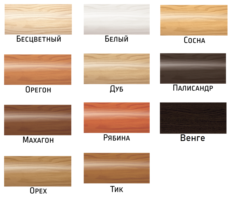 Dufa Woodtex венге