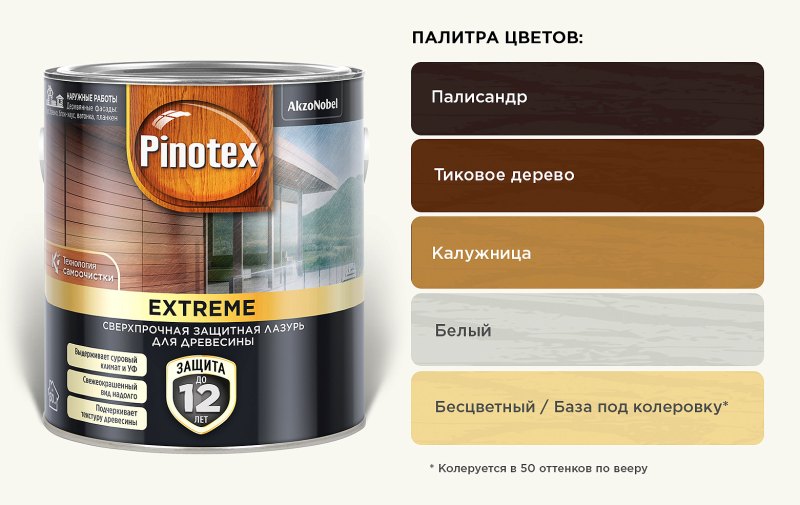 Пропитка Pinotex extreme