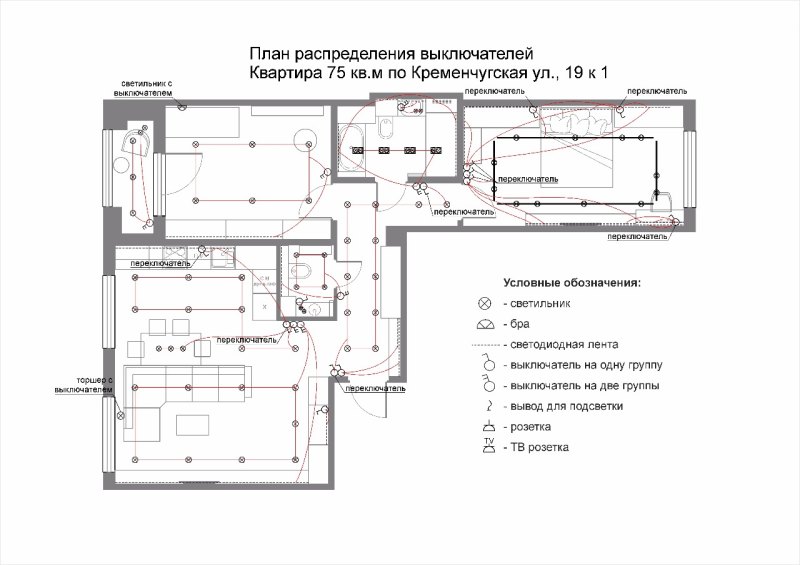 Обозначение стола на плане