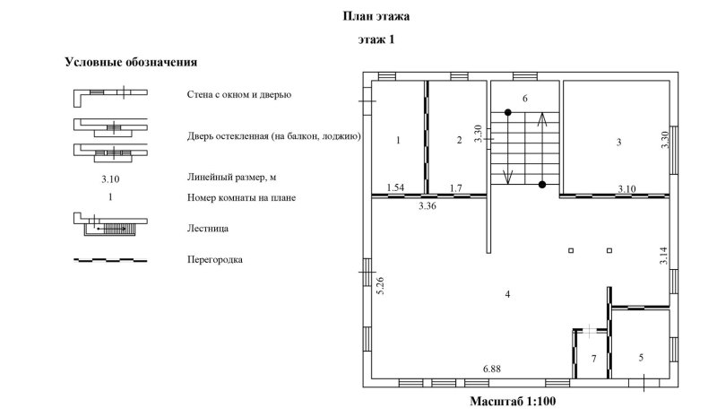 Условные обозначения мебели на чертежах