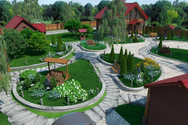 Планировка двора частного дома